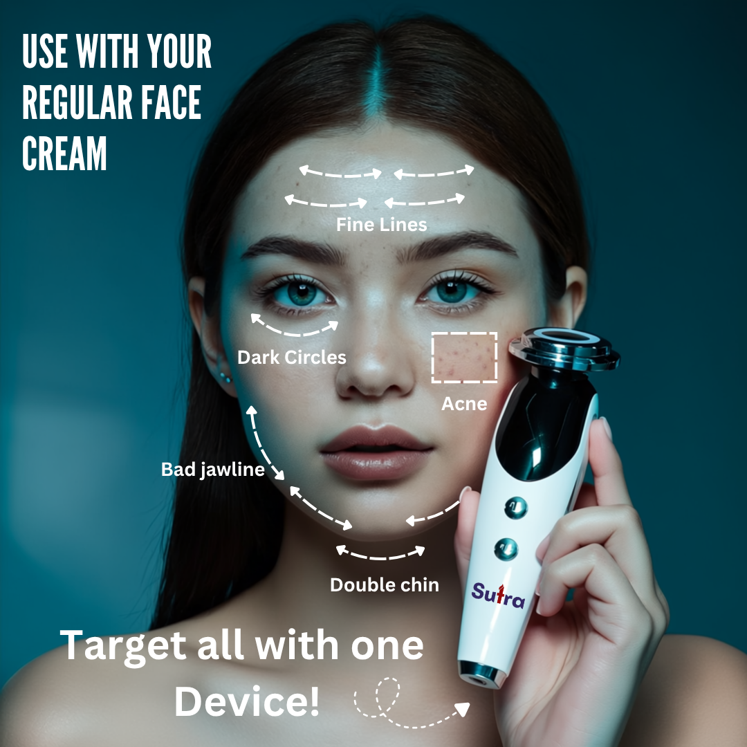 HomePro FaceCare